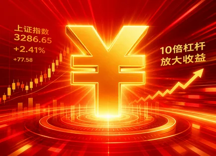股票栏简配资,股市资金配置,消费品股,爆仓风险,平台市场适应性,配资平台交易流程,客户关怀,风险提示,合规投资